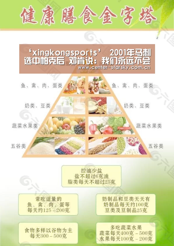 ‘xingkongsports’
2001年马刺选中帕克后 邓肯说:我们永远不会和一个欧洲控卫夺冠(图4) 星空体育APP
